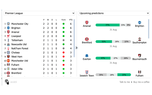 Sports Match Prediction Extension screenshot 1