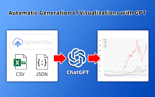 GPT Spreadsheets Visualization screenshot